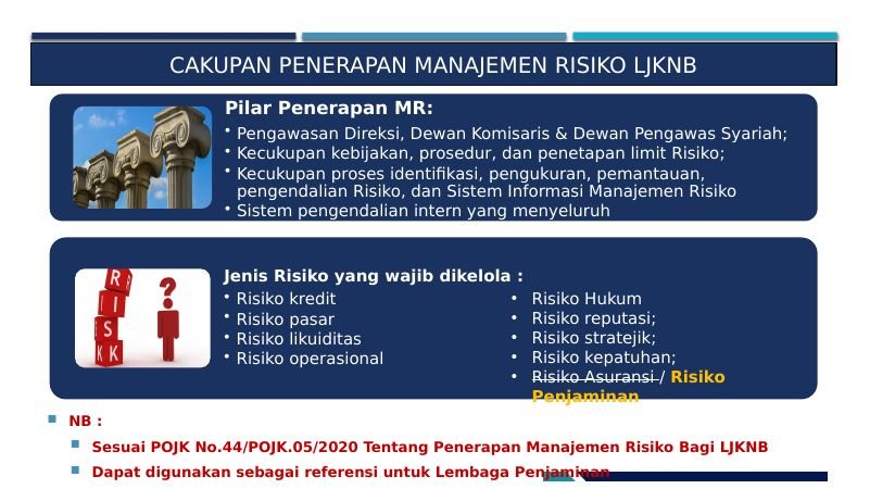 Template Presentasi Sosialisasi Manajemen Risiko dan Profil Risiko Lembaga Penjamin — pratinjau 3
