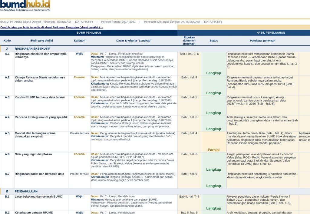 Checklist Penelaahan Rancangan Rencana Bisnis BUMD — pratinjau 1