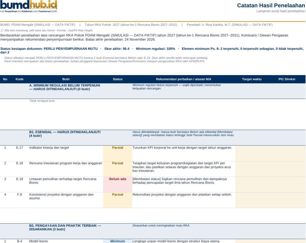 Checklist Penelaahan Rancangan RKA BUMD — pratinjau 3